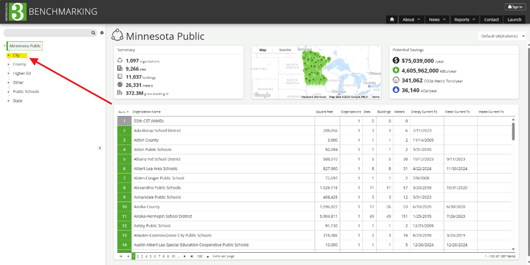 screenshot of benchmarking page with "City" highlighted on the top left corner